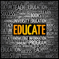 EDUCATE word cloud, education concept background