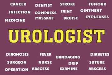 urologist Words and tags cloud. Medical concept