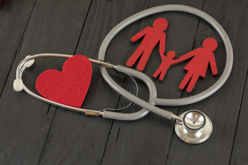 Family Concept Family Healthcare 