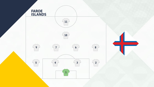 Soccer Lineup Images Browse 1 461 Stock Photos Vectors And Video Adobe Stock