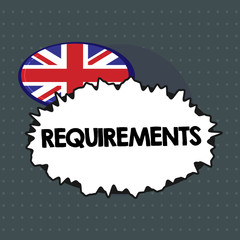 Text sign showing Requirements. Conceptual photo Things that are needed or wanted Necessary conditions.