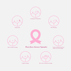 Prevention of breast cancer.Self-examination.Breast Cancer October Awareness Month Campaign concept.Women health concept.Breast cancer awareness month 