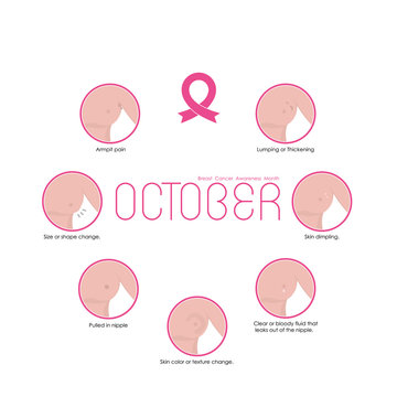 Prevention of breast cancer.Self-examination.Breast Cancer October Awareness Month Campaign concept.Women health concept.Breast cancer awareness month 