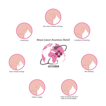 Prevention of breast cancer.Self-examination.Breast Cancer October Awareness Month Campaign concept.Women health concept.Breast cancer awareness 