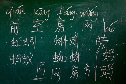 Chinese characters on the blackboard