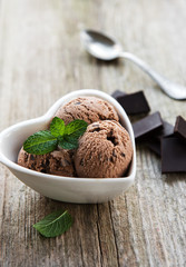 Chocolate ice cream