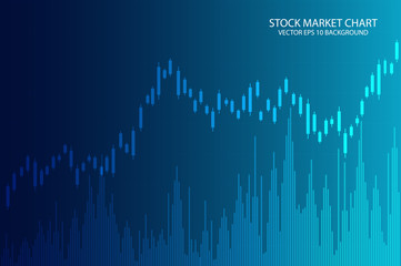 Financial chart candle stick graph business data analysis of stock market investment trading. vector background