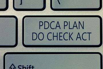 Writing note showing Pdca Plan Do Check Act. Business photo showcasing Deming Wheel improved Process in Resolving Problems.