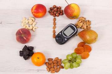 Glucometer for checking sugar level and clock made of fruits, time for resolutions of healthy nutrition concept