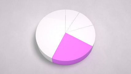 White pie chart with one purple sector