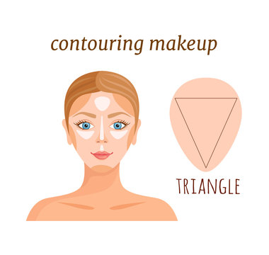 Contouring makeup for triangular female face. Vector illustration.