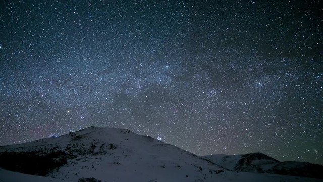 Time-lapse. Milky Way above the snowy peaks of the Carpathian Mountains