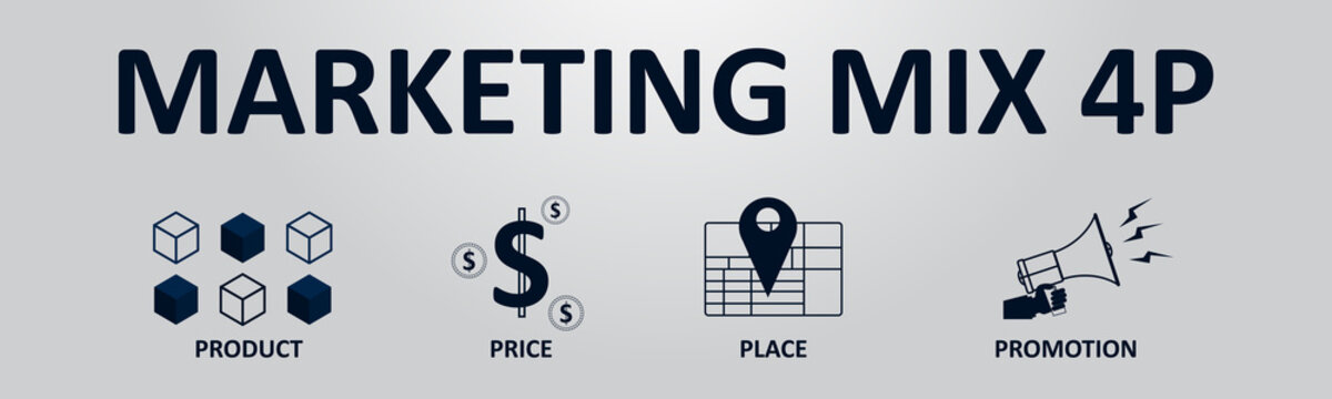 Marketing Mix 4P Banner for Business and Marketing, Product, Price, Place, Promotion.