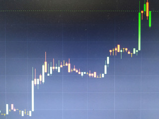 graph of stock breaks resistance line on business chart background