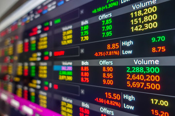 Obraz premium Stock exchange market data