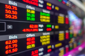 Fototapeta premium Stock exchange market data