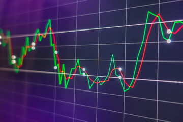 Obraz premium Stock exchange market graph. Finance, exconomic, business concept.