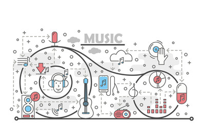 Obraz premium Vector thin line art music poster banner template