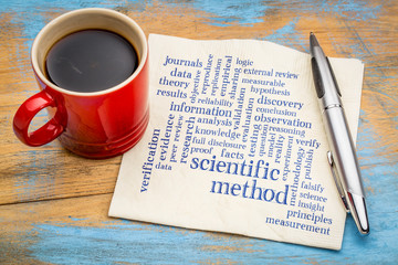 scientific method word cloud on napkin