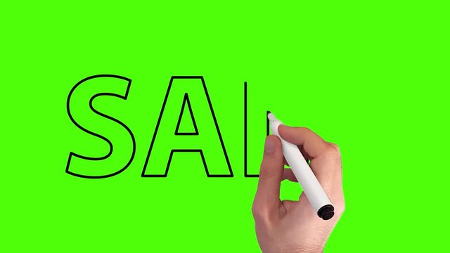 Sale -– Whiteboard Animation mit Greenscreen
