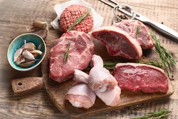 Cercles muraux Viande Different types of raw meat