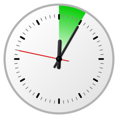 Timer / Uhr mit 5 (fünf) Minuten 