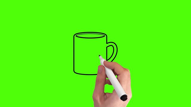 Tasse – Whiteboard Animation mit Greenscreen