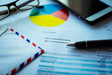 Financial plan, Business concept, Financial analysis - income statement.