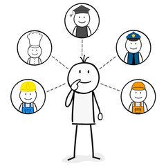 Berufswahl / Entscheidung / Lebensweg / Ausbildung / Weiterbildung / Fortbildung / Karriere