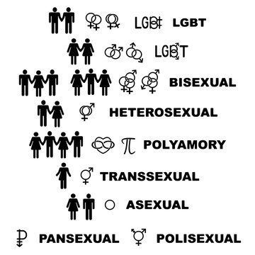 Sexual Orientation Symbols And Signs. Stick Figures With Text.