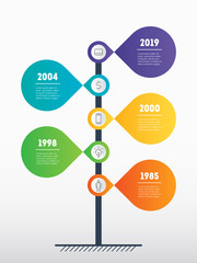 Business presentation concept with 5 points, steps or processes. Vertical Timeline infographics. The development and growth of the business. Time line of tendencies.