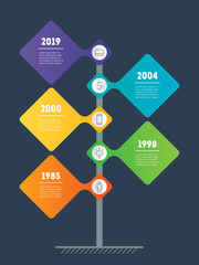 Vertical Timeline infographics. Business presentation concept with 5 parts, steps or processes. The development and growth of the business. Time line of tendencies.