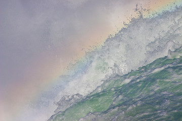 Detailed view of the Rheinfall