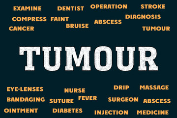 tumour Words and tags cloud. Medical concept