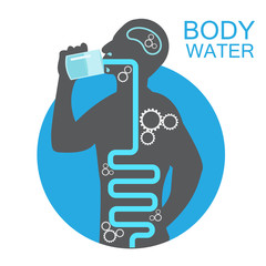body health infographic illustration drink water icon dehydration symptoms
