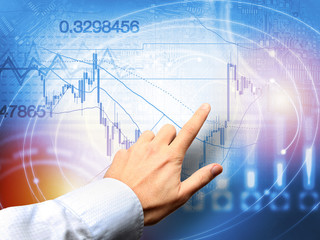 Forex trading technical analysis concept