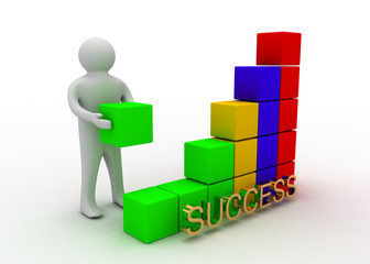 3d man build success