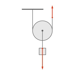 Movable single block