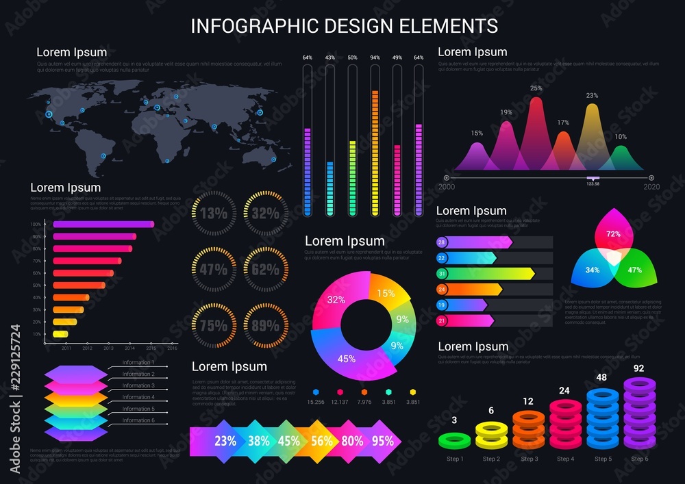 Poster Infographic design elements, graphics and charts