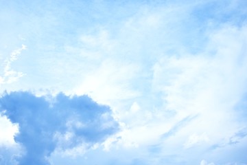 blue sky background with white clouds