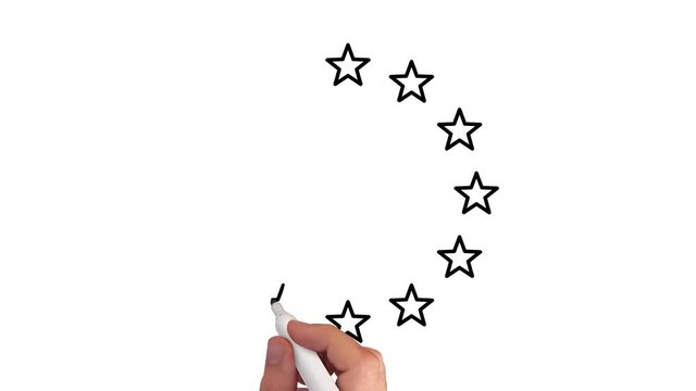 EU – Europäische Union – Whiteboard Animation