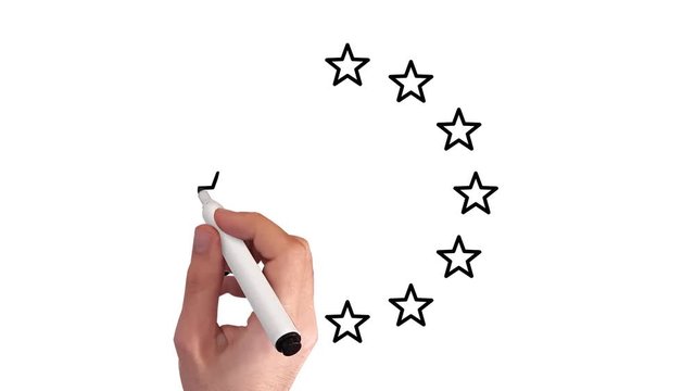 Europäische Union – Whiteboard Animation