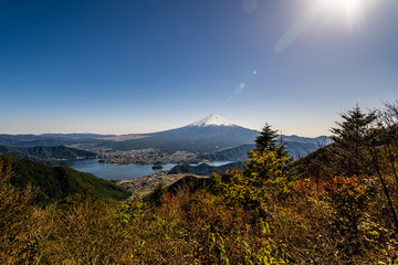 新道等がからの眺め