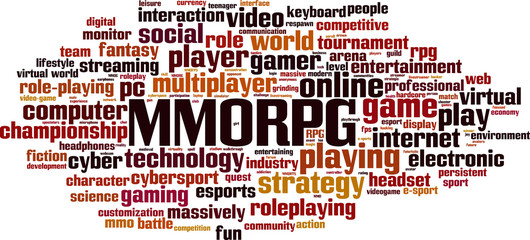 MMORPG word cloud