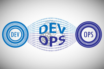 Concept of development and operations. this represents the set of practices that enforce to automate the software delivery and operations process, vector icons set