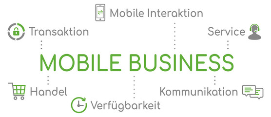 Mobile Business Infografik Grün