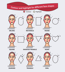 Contouring and highlight makeup guide. Vector set of different types of woman face. Various makeup for woman face. Vector illustration.