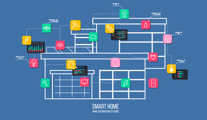 Smart home automation and internet of things illustration with icons of house and appliances connected, flat style