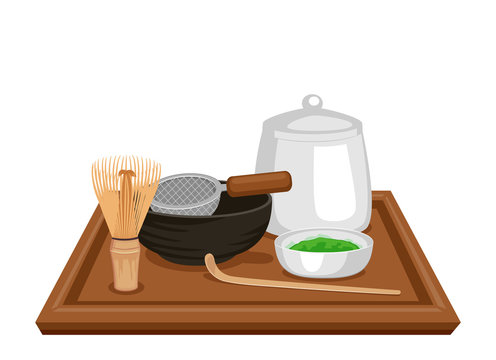 matcha tea set on wooden tray clip art preview
