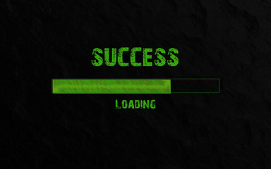 Success Loading written in neon green text on stone background.